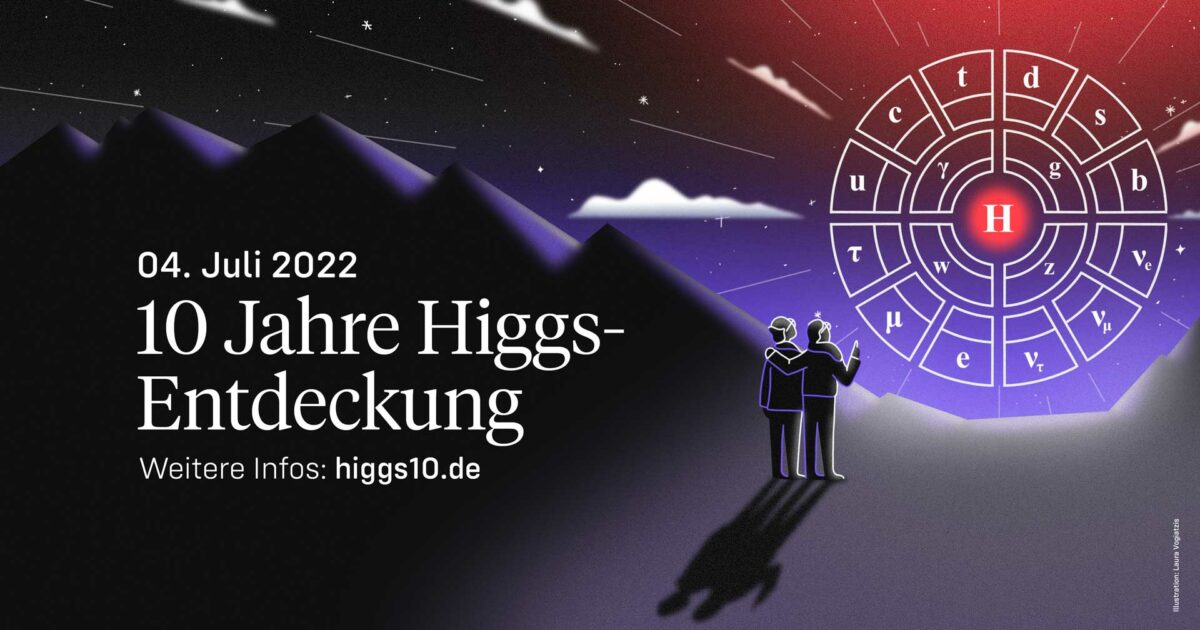 10. Jahrestag Higgs-Entdeckung